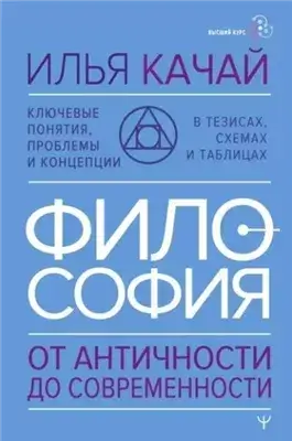 ФИЛОСОФИЯ. От античности до современности. Ключевые понятия, проблемы и концепции в тезисах, схемах и таблицах