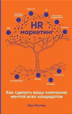 HR-маркетинг: Как сделать вашу компанию мечтой всех кандидатов